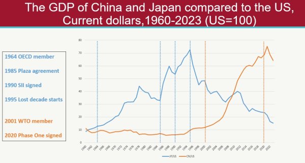 尚红网  吉姆·奥尼尔：谁将推动后美国时代的全球经济